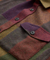 Color-Blocked Wool Plaid Utility Shirt