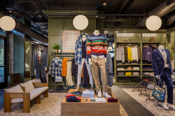 San Francisco - Sweater, jacket, shirts